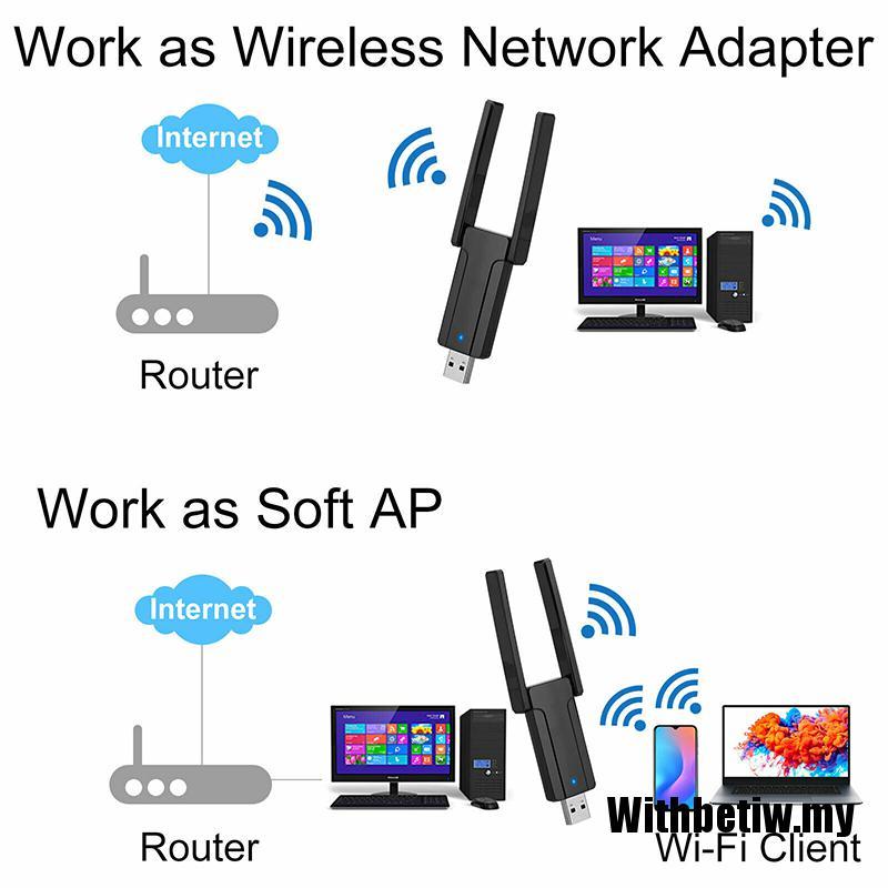 Ăng Ten Usb 3.0 Wifi 1200mbps 2.4g / 5g Cho Máy Tính Bàn / Mac / Laptop | BigBuy360 - bigbuy360.vn