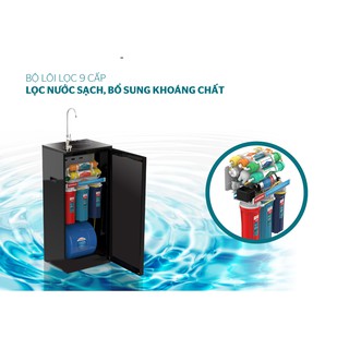 Máy lọc nước Sunhouse SHR8839K
