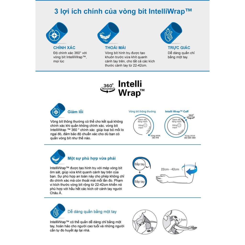 Máy đo huyết áp bắp tay Omron HEM 7156 - Bảo hành 5 năm