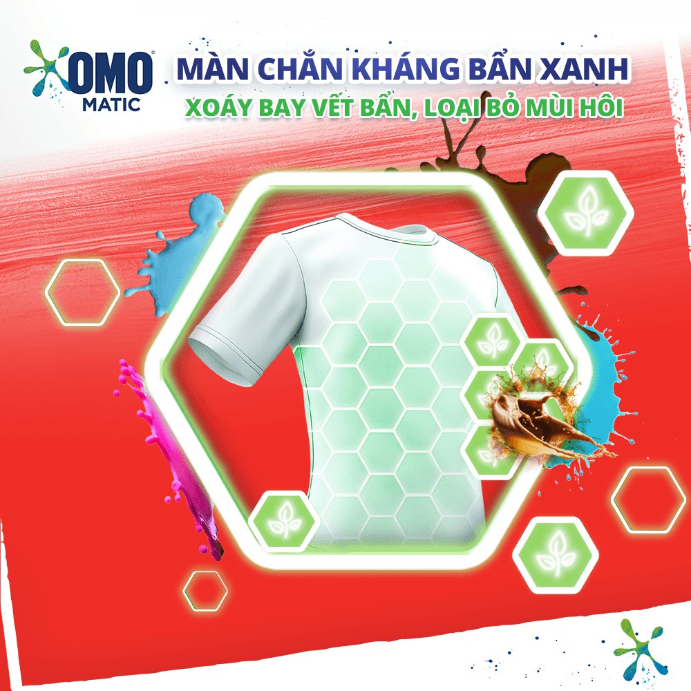 Combo 2 Túi Nước giặt OMO Matic chuyên dụng Cửa Trước 3.6kg