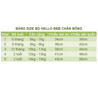 Bộ chần bông Hello B&B - Hello BB BA0968