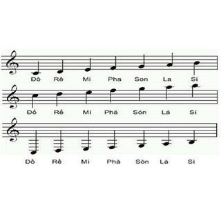 Sách - Học Đệm Piano Cơ Bản - Phần 3