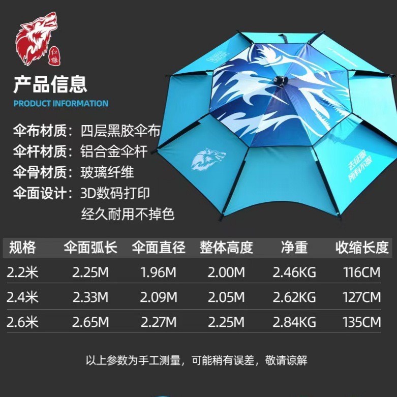 Ô câu cá Redwolf Lam Ngọc, Ô Dù Dã Ngoại Cao Cấp, Kháng nước, ánh sáng, Tia UV tuyệt đối 100%