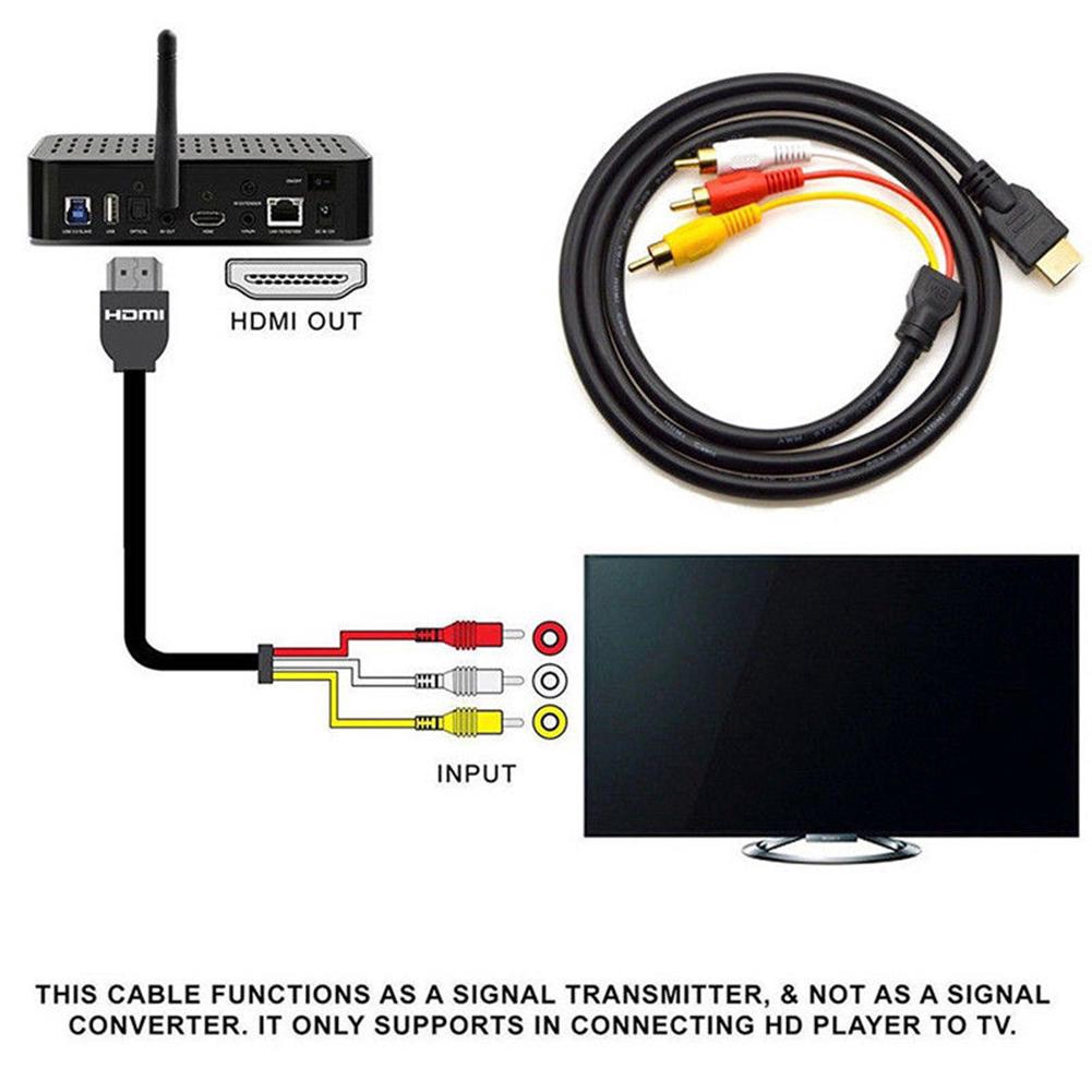 Cáp chuyển đổi thành phần AV 5F HDMI sang âm thanh video 3-HDMI cho HDTV