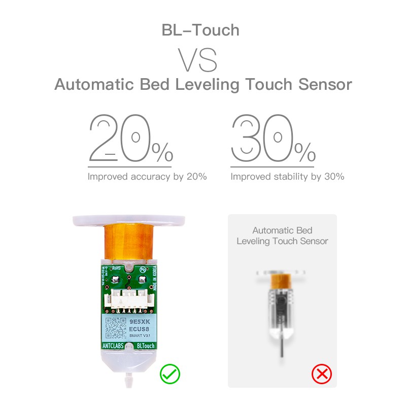 Cảm biến tự cân bằng BL-Touch Self Leveling Sensor 32 Bit