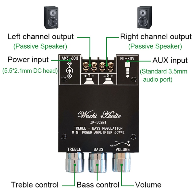 Bảng Mạch Khuếch Đại Âm Thanh Siêu Trầm Bluetooth 5.0 ZK-502MT 2 * 50W