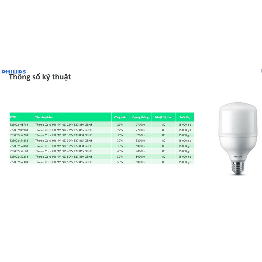 BÓNG LED TRỤ 30W SIÊU SÁNG PHILIPS THẾ HỆ MỚI