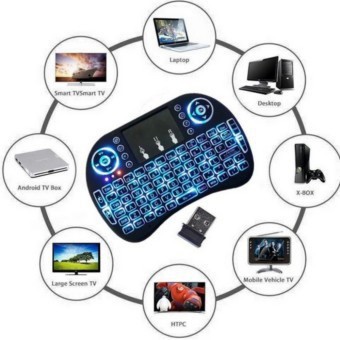 Bộ Bàn Phím + Chuột Không Dây I8 Mini 3 Màu Chất Lượng Cao | BigBuy360 - bigbuy360.vn