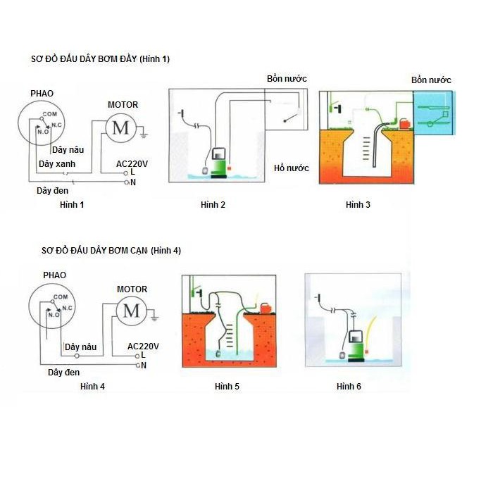 Công tắc phao điện máy bơm nước KW- 2M