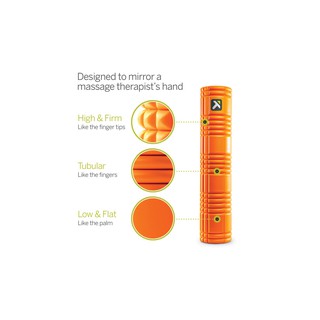 Dụng Cụ Căng Cơ Triggerpoint Grid 2.0 Foam Roller