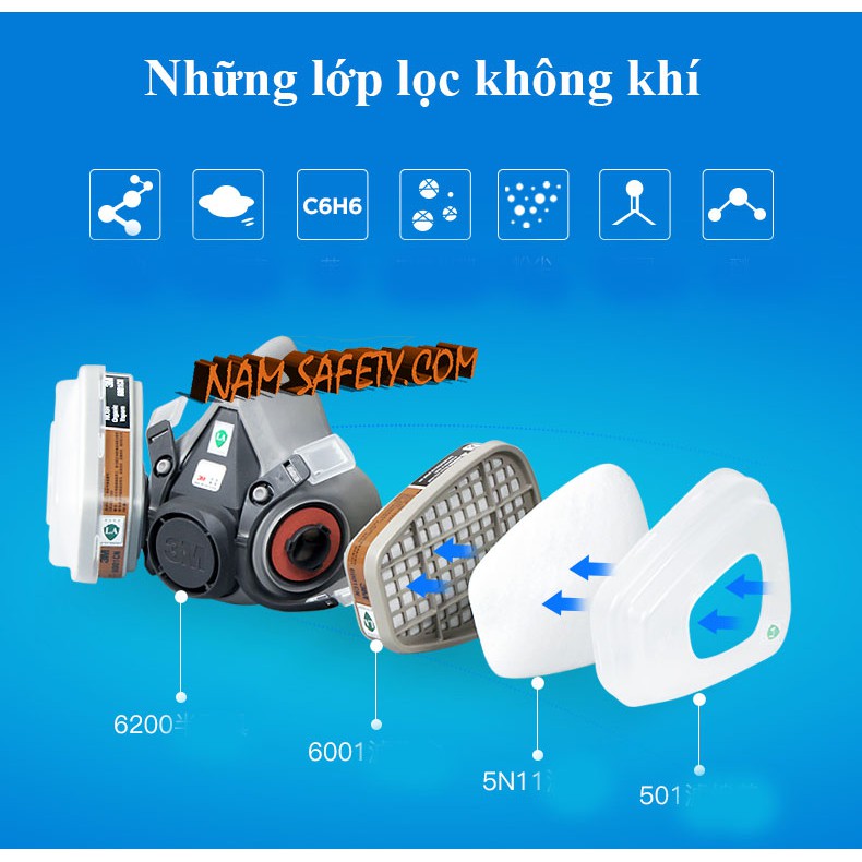 Khẩu trang mặt nạ phòng độc 3M 6200 , chống bụi mịn PM2.5 ,mặt nạ chống khói ,mặt nạ chống cháy