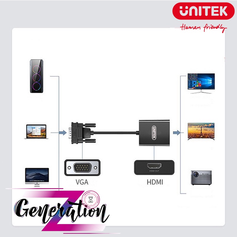 CÁP CHUYỂN VGA RA HDMI V112ABK UNITEK