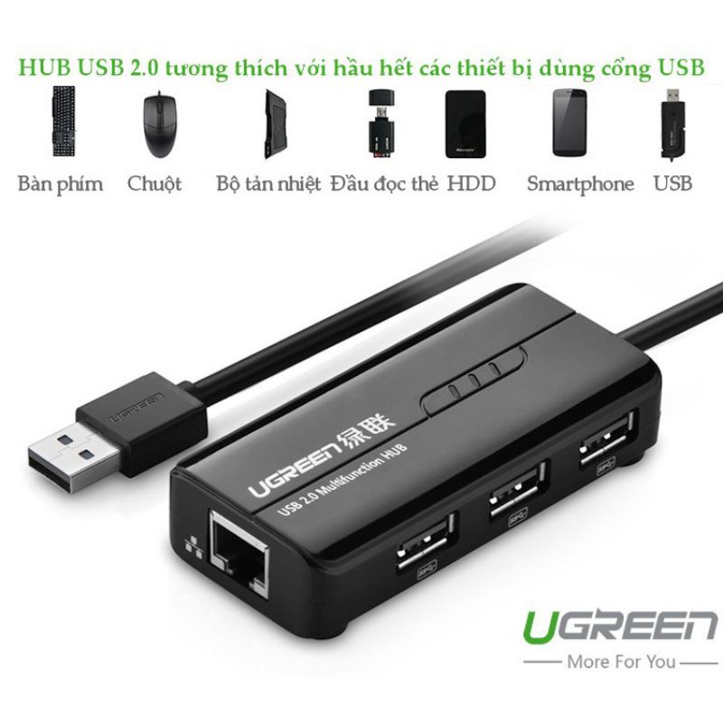 Bộ Chia USB 2.0 Tích Hợp Cổng Lan UGREEN 20264 - Hàng chính Hãng