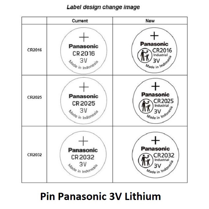 Vỉ 5 Viên Pin Panasonic CR2032 / CR2025 / CR2016 / CR1632 / CR1220 / CR1620 / CR1616 / CR2430 /CR2450 Made in Indonesia