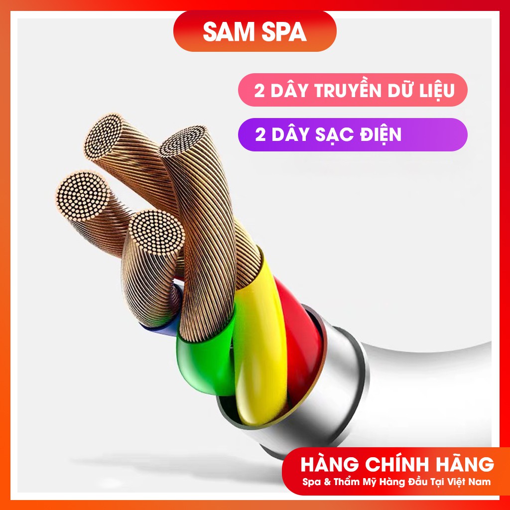 Dây Cáp Sạc Type C Màu Trắng Dài 1 Met