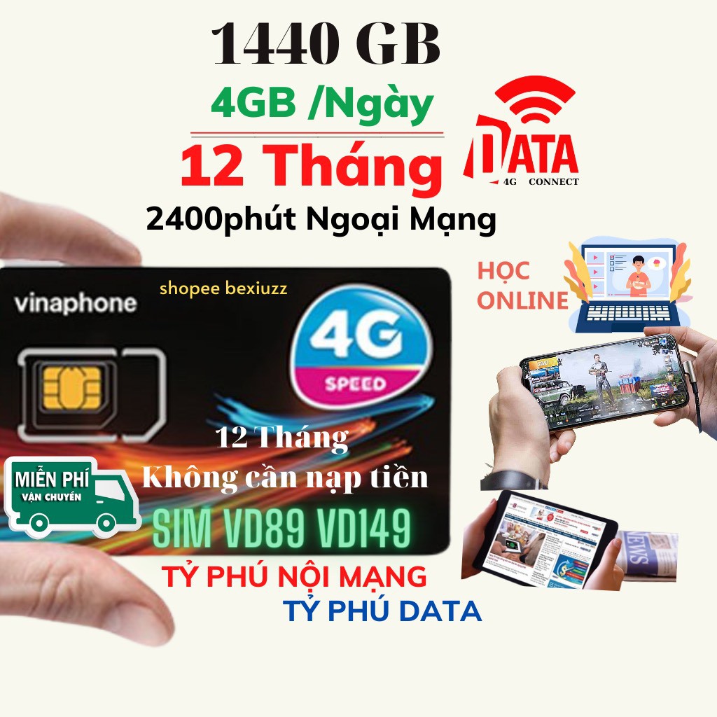 Sim 4G Có Sẵn 4GB/1 Ngày - Miễn Phí Gọi - Tốc Độ Băng Thông Cao - Có Video Test Tốc Độ Mạng