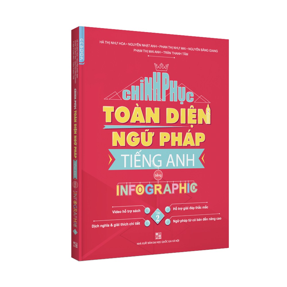 Sách - Combo Chinh phục toàn diện ngữ pháp bằng Infographic
