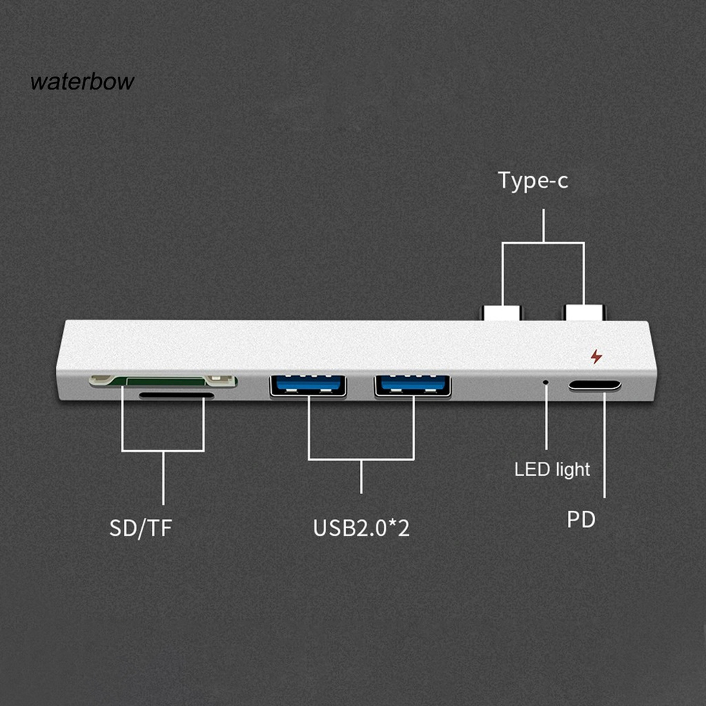ww Docking Station Dual USB 3.0 Ports Card Reader Interface Mini Aluminum Alloy Type-C Converter for MacBook Pro