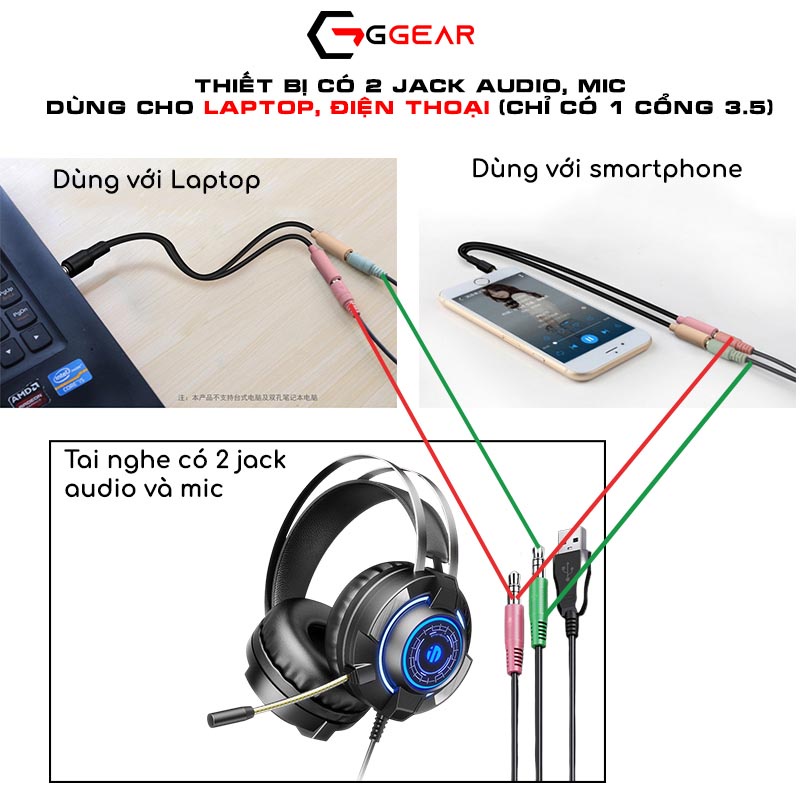 Đầu gộp audio và micro thành một jack 3.5mm cho laptop, điện thoại loại 2 cái - 1 đực