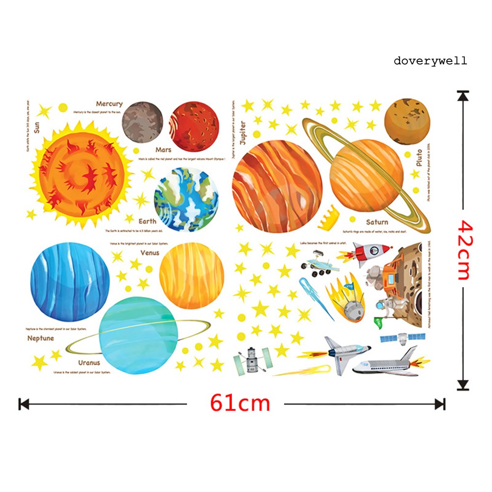 Miếng Dán Tường Trang Trí Hình Các Hành Tinh Độc Đáo