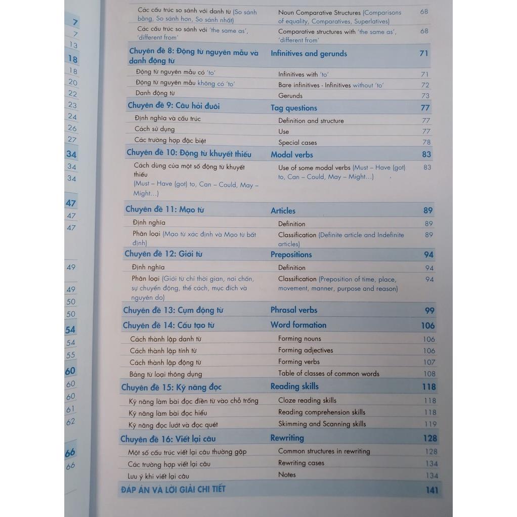 Sách Chinh phục luyện thi vào 10 môn Tiếng Anh theo chủ đề