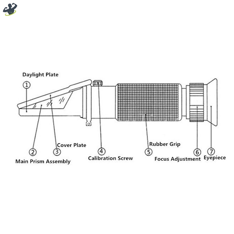 Khúc xạ kế đo độ mặn nước biển/bể cá hai thước đo 1.0 đến 1.07 S.G.