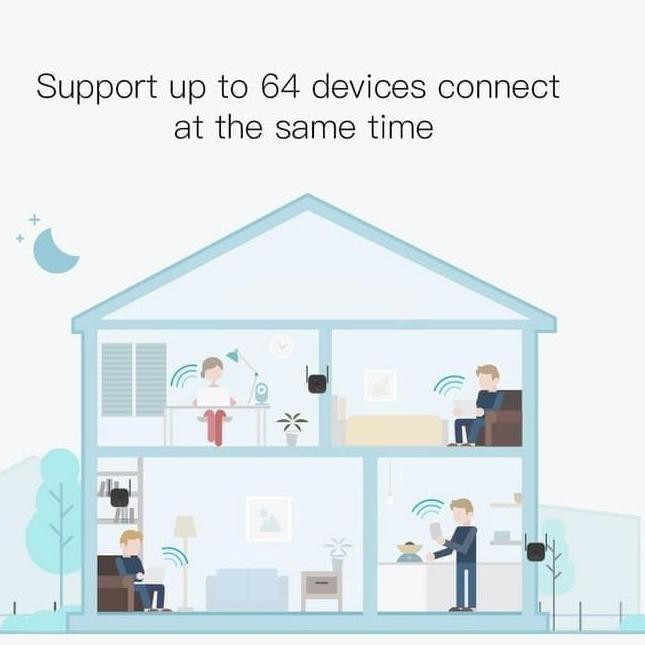 Thiết bị kết nối WIFI REPEATER PRO / AMPLIFIER EXTENDER PRO 300Mbps hàng mới | BigBuy360 - bigbuy360.vn