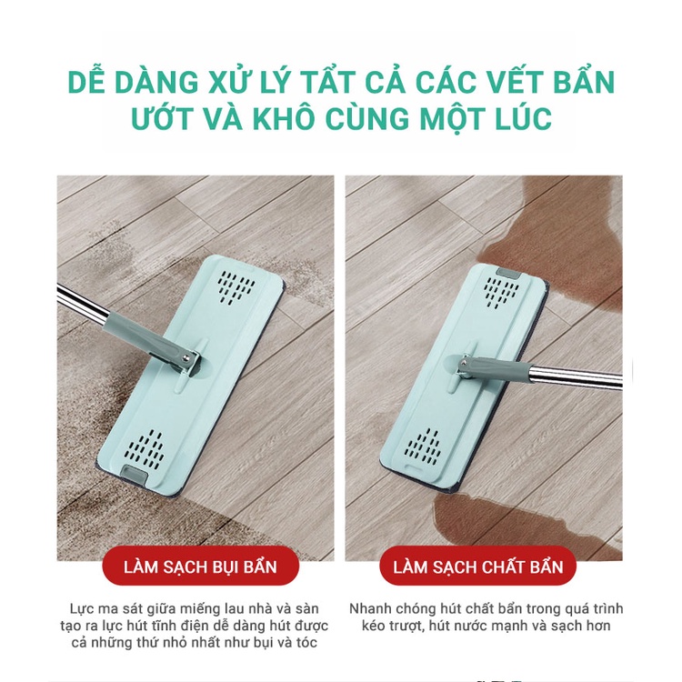 Combo Bộ cây lau nhà thông minh tự vắt BLNEC và Móc dán tường giữ cây lau nhà SAGOKER, mã BLNEC + MOCCHO