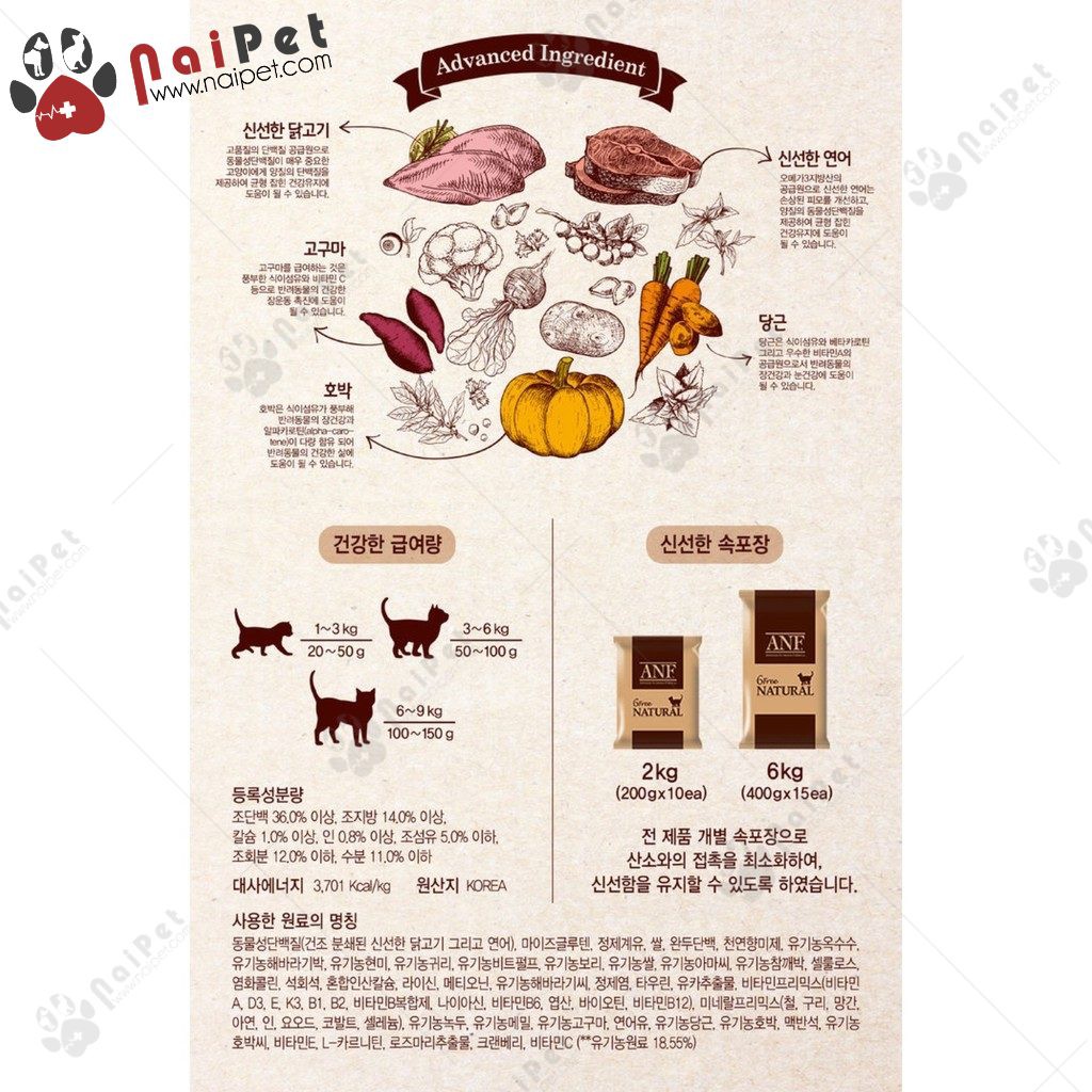 Thức Ăn Hạt Cho Mèo ANF Cat 6 Free Natural Hàn Quốc 400g