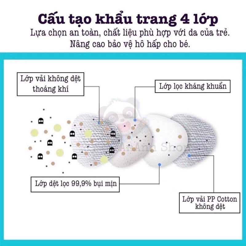 10 chiếc khẩu trang cho bé sơ sinh từ 0-3 tuổi