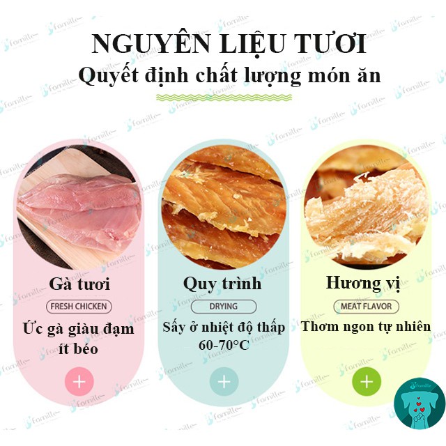 [GIÁ HỜI]Bánh Thưởng Các Loại Cho Chó, Dinh Dưỡng Tối Ưu, Bổ Sung Đạm Thiết Yếu. Gói 100gr - JFamille