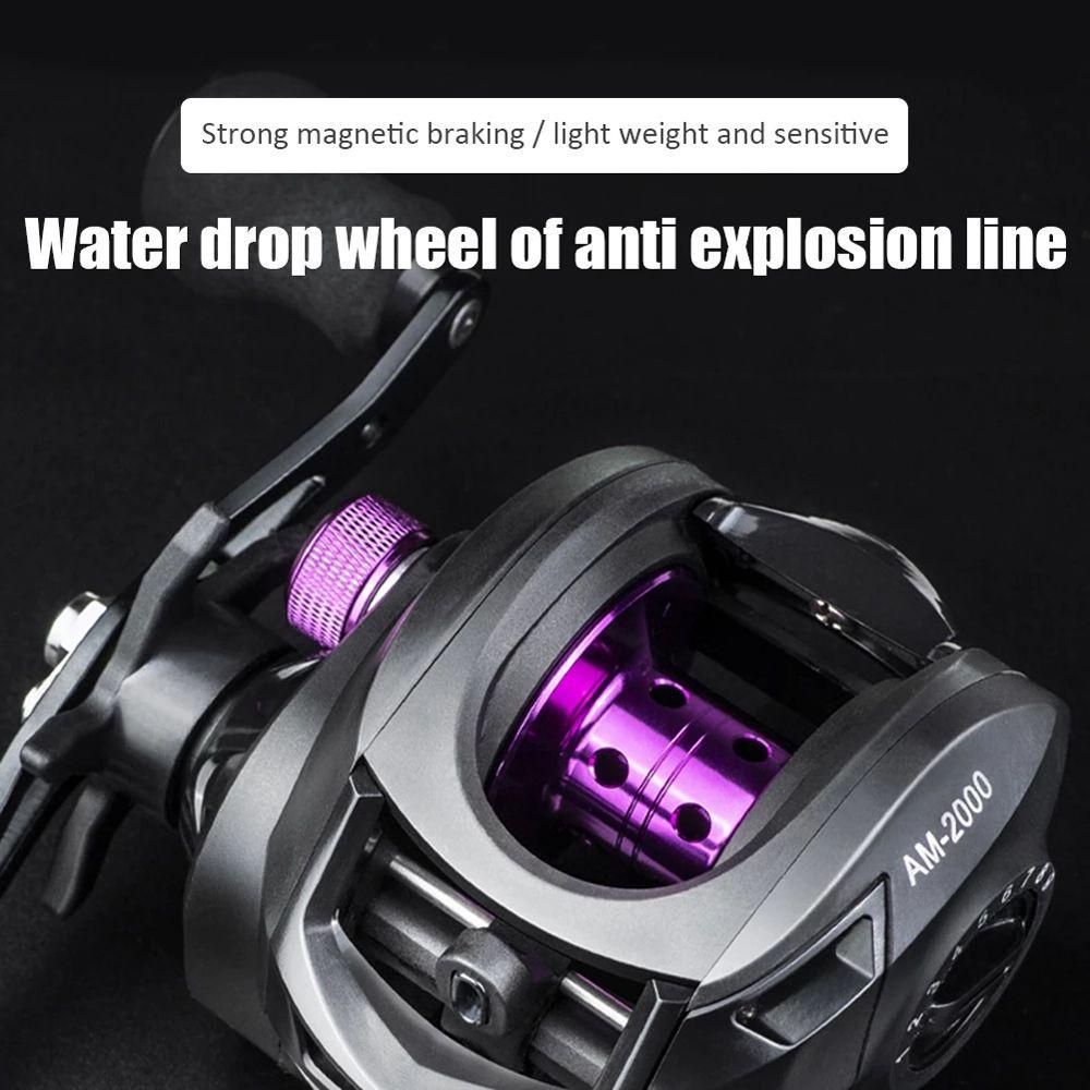 Máy Câu Cá BERNARDO Tốc Độ Cao Chuyên Nghiệp