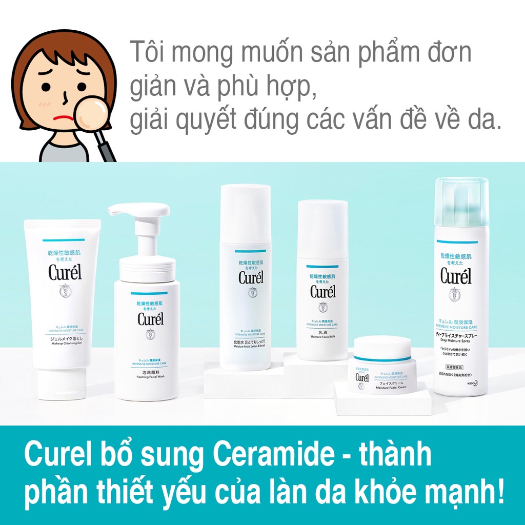 Curél xịt dưỡng da cấp ẩm chuyên sâu Deep Moisture Spray 150g