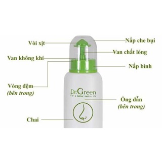 Bình rửa mũi dr.green