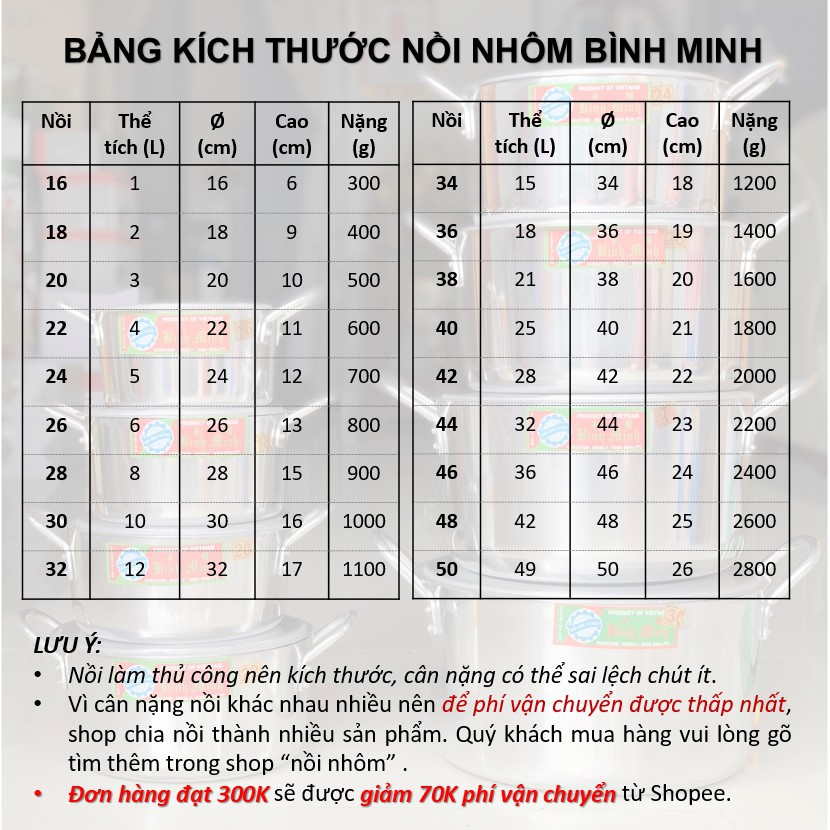 Nồi nhôm to Bình Minh kích cỡ 16-36cm, nồi làm thủ công, hàng Việt Nam chính hãng, bền nhẹ