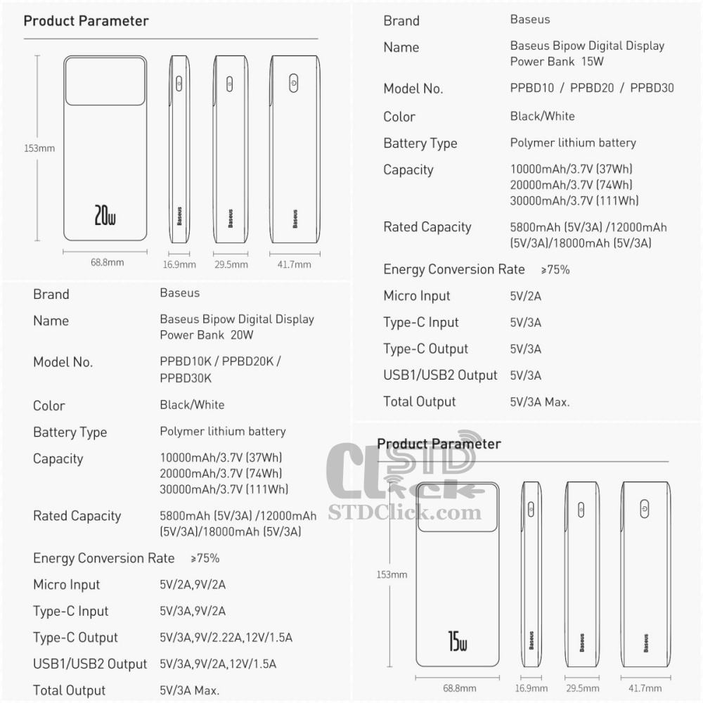 PIN SẠC DỰ PHÒNG BASEUS BIPOW CHÍNH HÃNG 10.000 mAh - 20.000 mAh - 30.000 mAh CÔNG SUẤT 15W - 20W