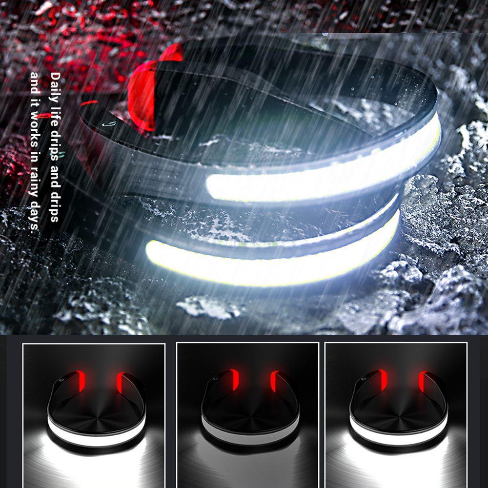 Bộ Đèn COB Đội Đầu Sạc USB Loại C Chất Lượng Cao