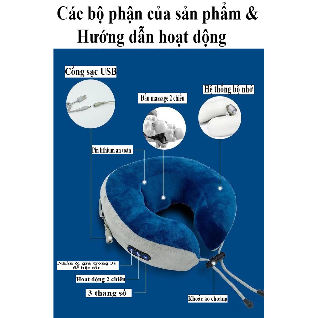 Gối Massage Rung Nóng, Gối Massage Cổ Chữ U Rung, Đấm, Tỏa Nhiệt Mang Lại Cảm Giác Thoải Mái-MUA NGAY