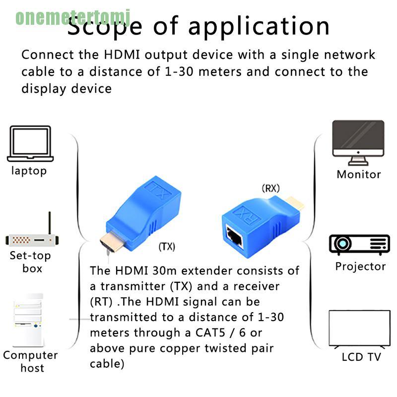 (Hàng Mới Về) Bộ 2 Đầu Chuyển Đổi 1080p Hdmi Sang Rj45 Over Cat 6 Network Lan Ethernet | BigBuy360 - bigbuy360.vn