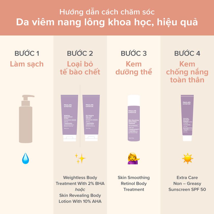 [PAULA'S CHOICE] Kem Dưỡng Thể BHA Ngăn Ngừa Viêm Nang Lông Chứa 2% BHA Weightless Body Treatment 2% BHA 210ml (Mã 5700)