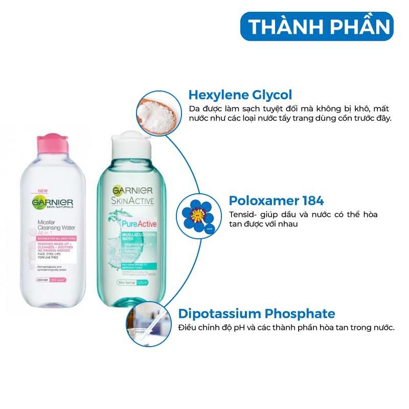 Nước Tẩy Trang - Dầu Tẩy Trang Garnier Micellar cleansing water Pháp 400ml [ Cam Kết Hàng Chính Hãng]