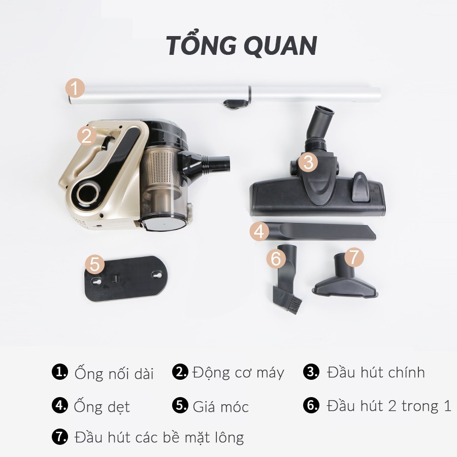 [GIÁ SALE SỐC] MÁY HÚT BỤI MINI CẦM TAY 2 CHIỀU- Nhỏ gọn, tiện lợi, công suất lớn, hút sạch mọi vết bẩn !