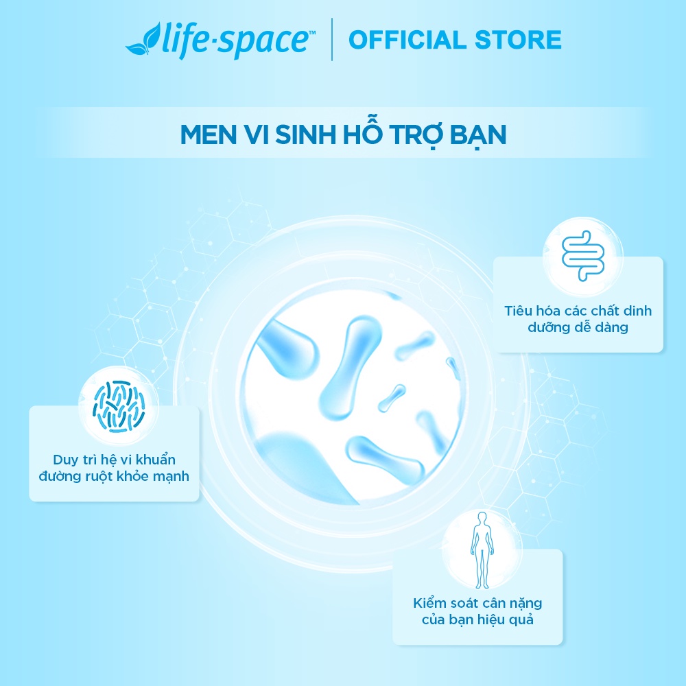 Combo 3 hộp men vi sinh Úc hỗ trợ tiêu hóa và kiểm soát cân nặng Life Space Shape B420 Probiotic (60 viên/1 hộp)