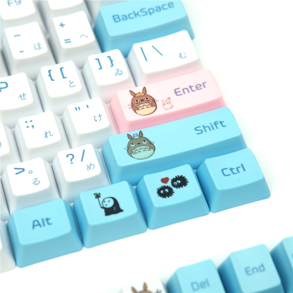 Set keycap PsyDuck font chữ to đẹp chất liệu thick PBT in Dyesub 131 keys cân nhiều layout 60/64/84/96/108,...