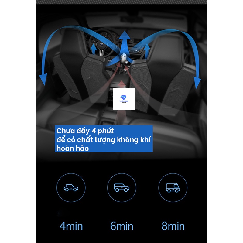 Máy lọc không khí ô tô hàng hiệu autobot, máy lọc không khí mini ion âm lọc bụi mịn, hút mùi hôi, khói thuốc