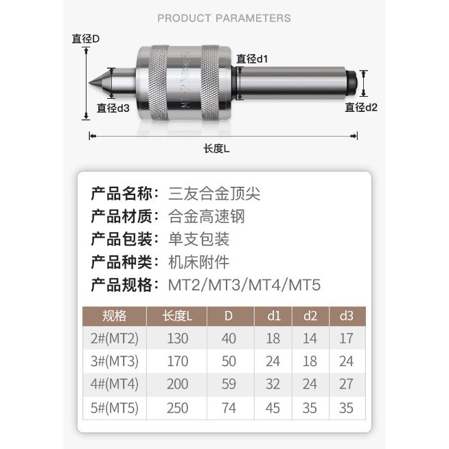 MŨI CHỐNG TÂM MÁY TIỆN MT2/MT3/MT4/MT5