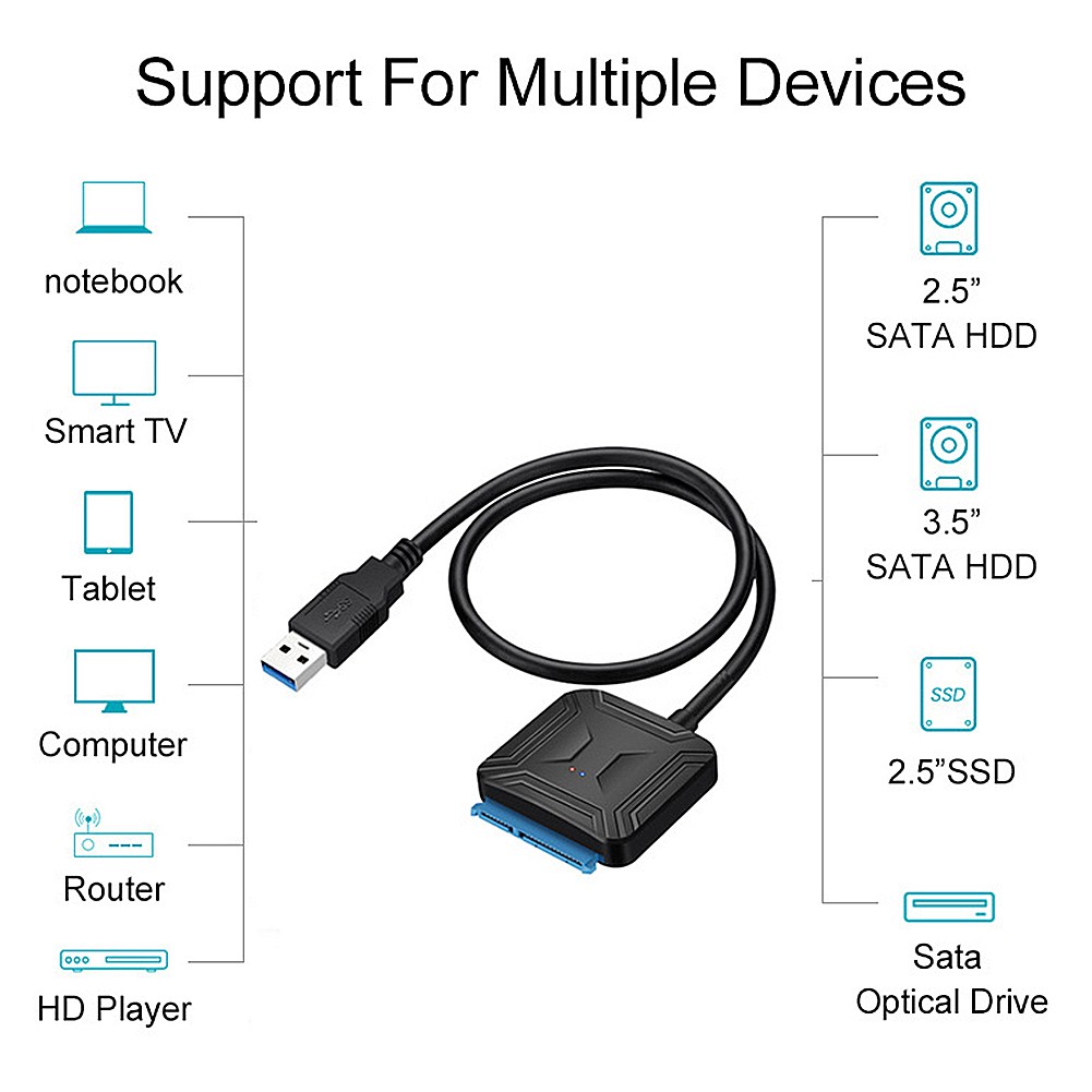 Cáp Chuyển Đổi Usb 3.0 Sang Sata 2.5 Hoặc 3.5 Inch Cho Ổ Cứng