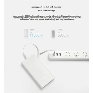 Sạc dự phòng 20000mAh cho điện thoại iPhone