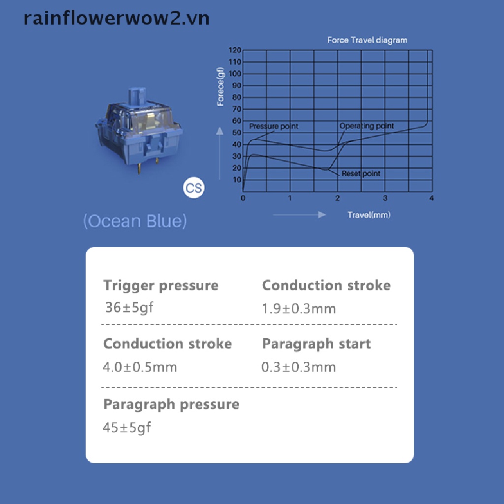Bộ 10 Công Tắc 3 Chấu AKKO CS