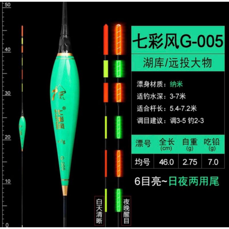 Phao điện QI CAI FENG câu đài ban đêm chuyên săn hàng. làm từ vật liệu composite có trọng lượng nhẹ, độ nhạy cao